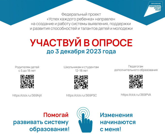 Опрос удовлетворенности качеством дополнительного образования детей в Калининградской области.