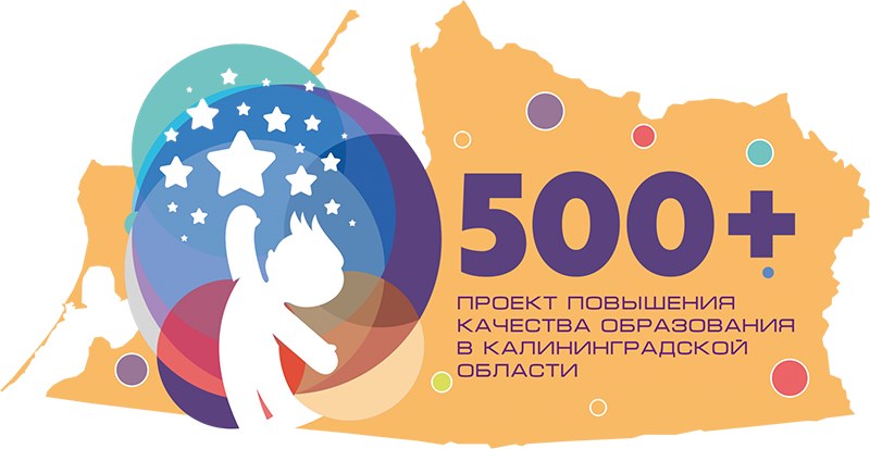 Изображения.